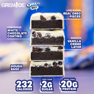 Cutie 12 Batoane Proteice Grenade Protein Bar 60g