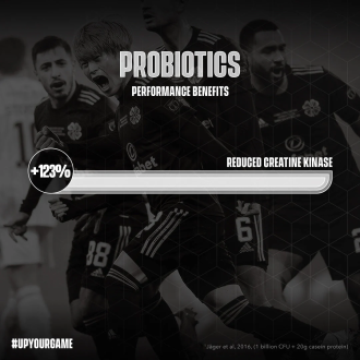 Complex Probiotic Soccer Supplement 120 capsule