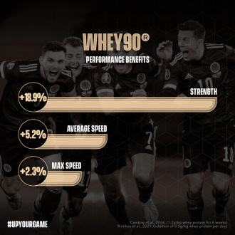 Izolat Proteic din Zer Soccer Supplement WHEY90 1kg