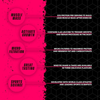 Izolat Proteic din Zer Soccer Supplement WHEY90 1kg