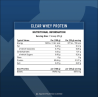 Izolat Proteic din Zer Applied Nutrition Clear Whey 125g