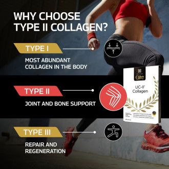 Colagen Nedenaturat Healthspan Elite UC-II® Collagen 60 caps