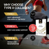 Colagen Nedenaturat Healthspan Elite UC-II® Collagen 60 caps