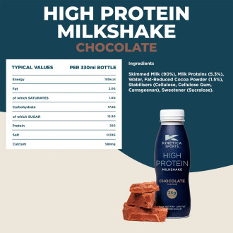 Kinetica High Protein Milkshake - Diverse arome - 12 x 330ml