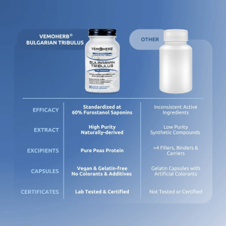 Tribulus VemoHerb Bulgarian Tribulus 90 caps