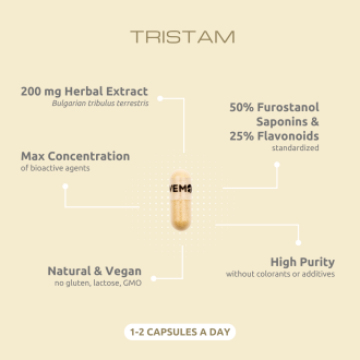 Supliment alimentar VemoHerb Tristam 60 capsule