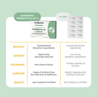 Complex Bacterii Vii VemoHerb Probiotic 8+ Immuno + Vitamina C 24 capsule