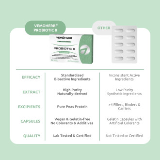 Complex Bacterii Vii VemoHerb Probiotic 8 Immuno 24 capsule