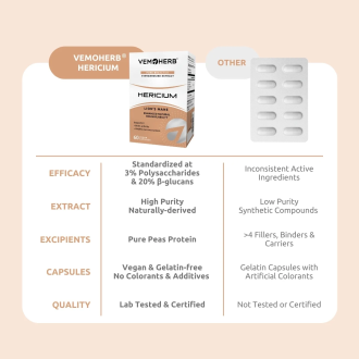Extract de Lions Mane VemoHerb Hericium 60 capsule