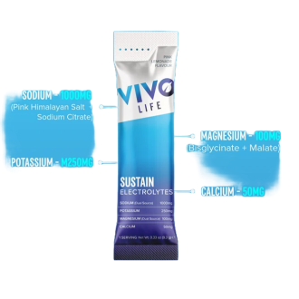 Vivo Sustain Electrolytes - cutie 15 plicuri de hidratare cu electroliti 15 X 9.3g