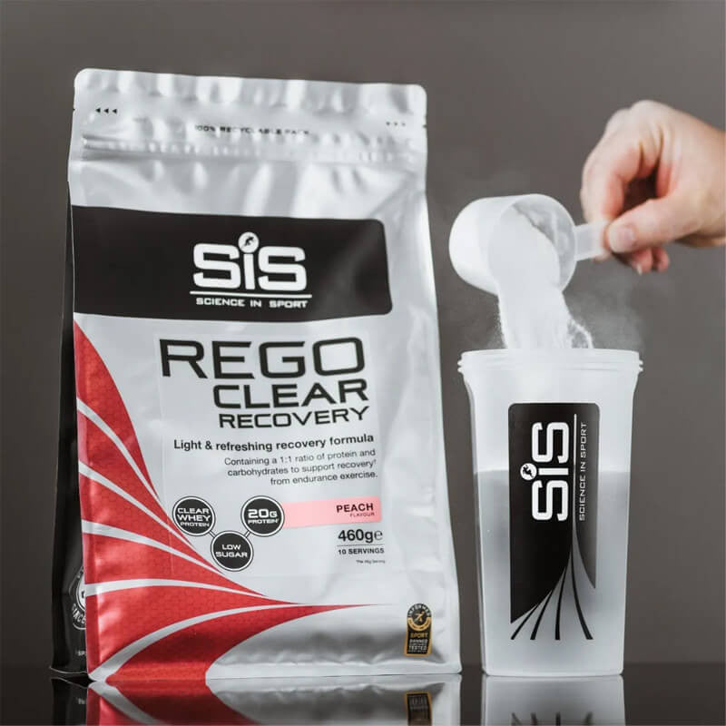 SiS REGO CLEAR Recovery 460g