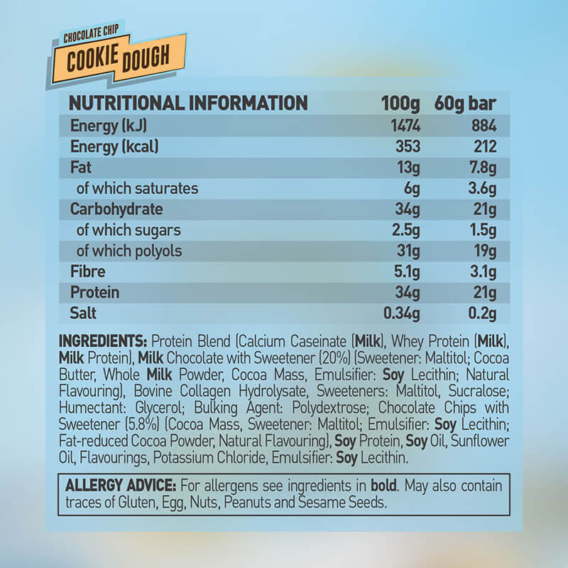 Cutie 12 Batoane Proteice Grenade Protein Bar 60g