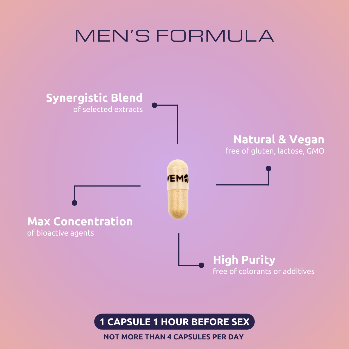 VemoHerb Men's Formula, supliment alimentar, 24 capsule