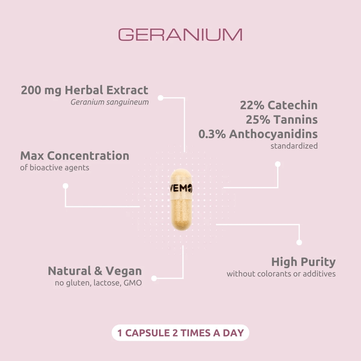 Extract de Ciocul Berzei VemoHerb Geranium 60 capsule