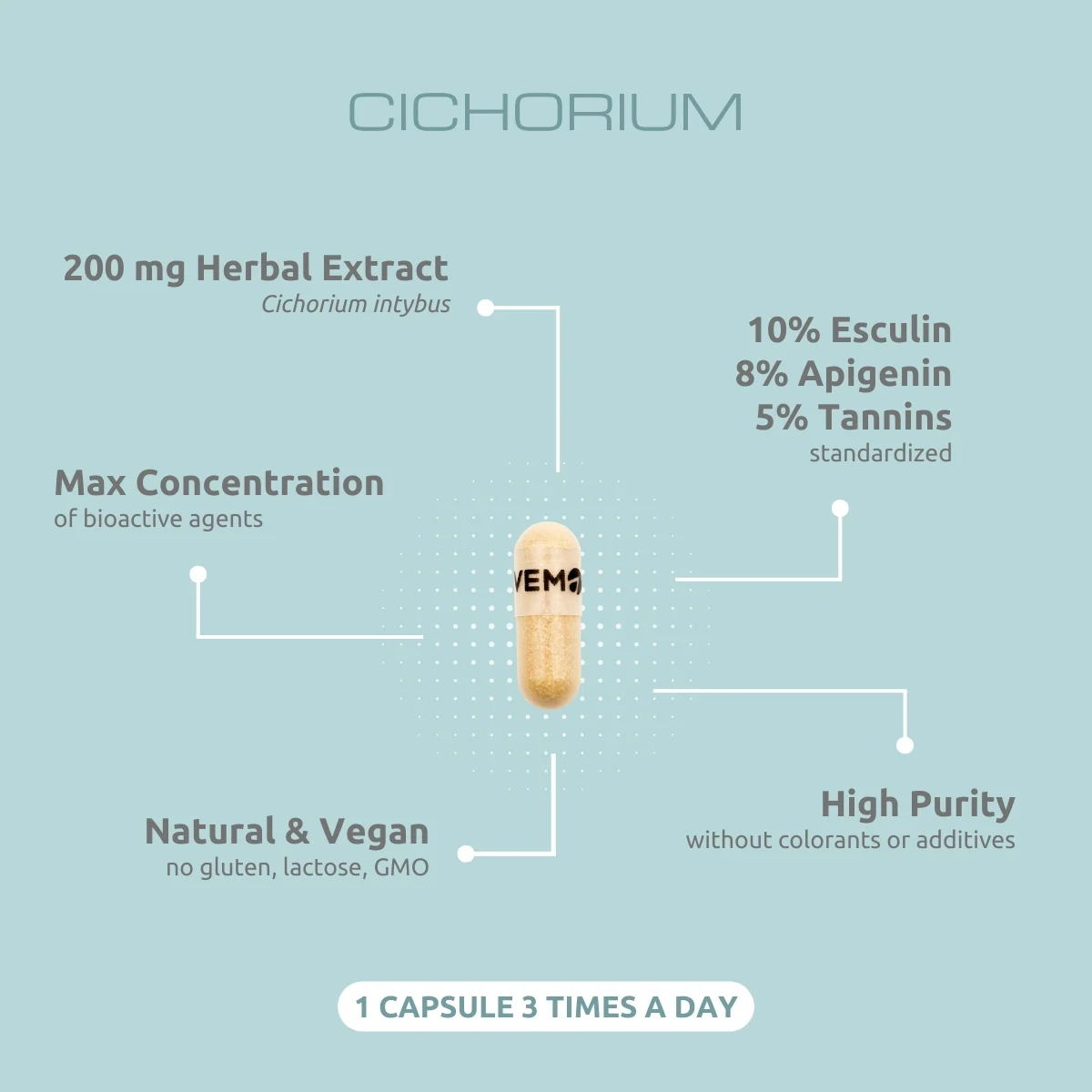 Extract de Cicoare VemoHerb Cichorium 60 capsule