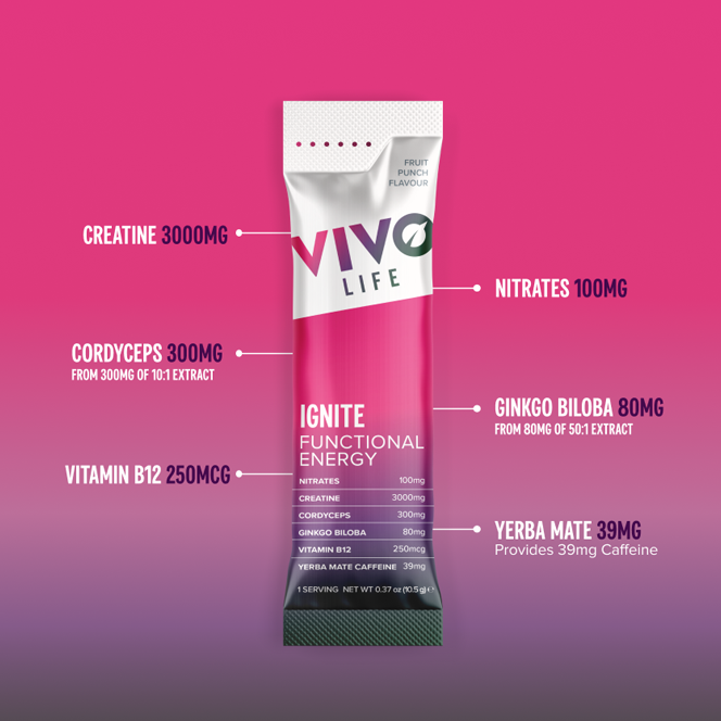 Vivo Ignite - Cutie 12 plicuri Pre-Workout, 12 x 10.5 g