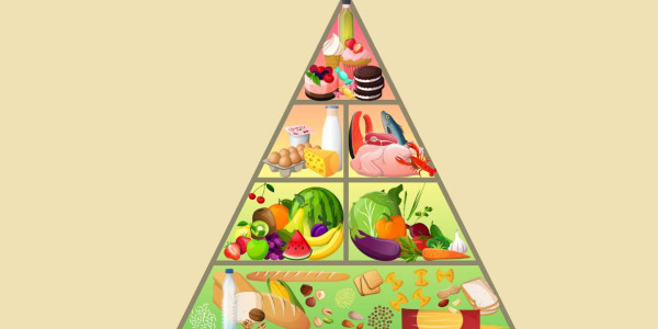 Piramida Alimentară - Ghidul Complet pentru o Alimentație Sănătoasă